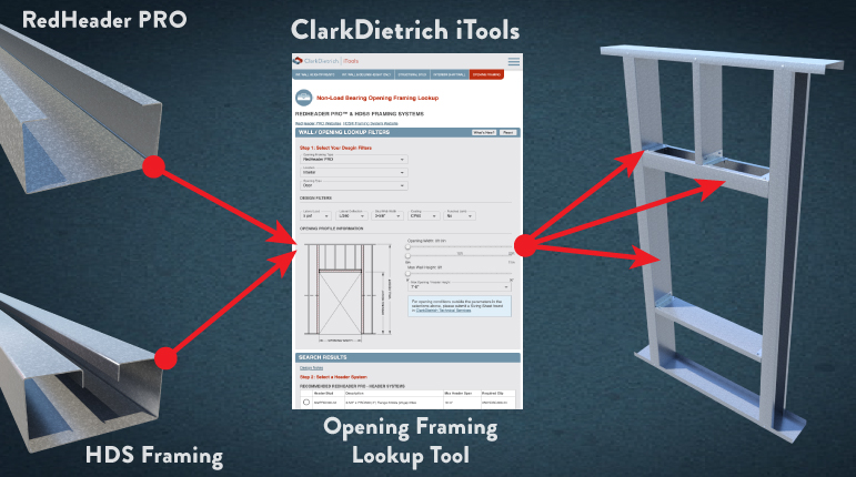 iTools Opening Framing Lookup