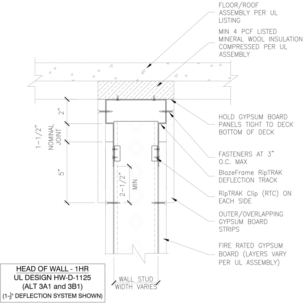 BlazeFrame® RipTRAK™ (1HR) for 3" Total Deflection