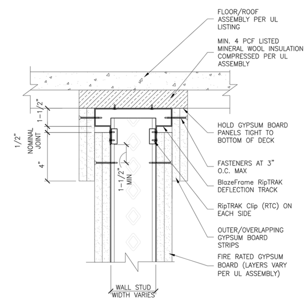 BlazeFrame® RipTRAK™ (2HR) for 1" Total Deflection