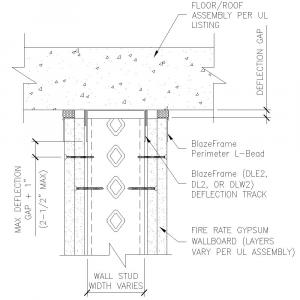 DL2 Submittal Detail